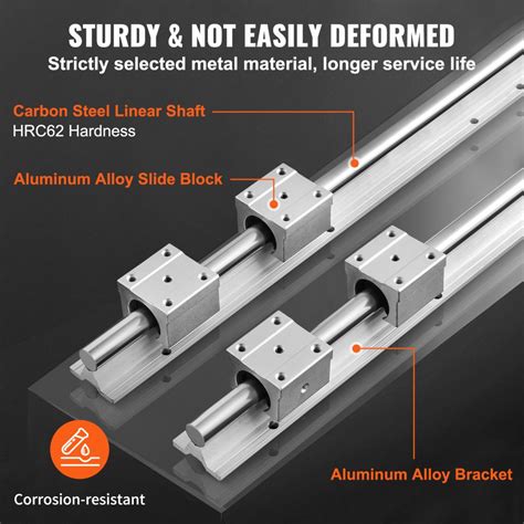 Linear Rail Set Hs Code