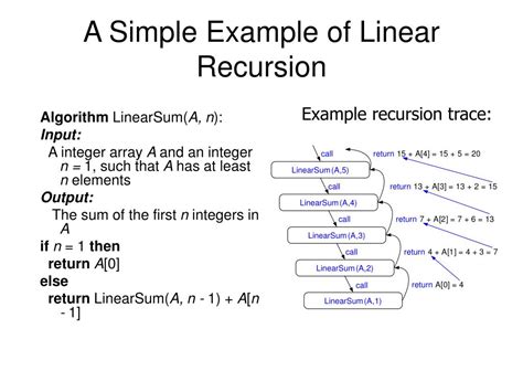 linear recursion example