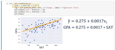 linear regression analysis in python