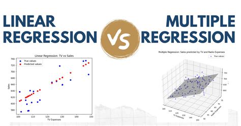 linear regression and multiple regression difference