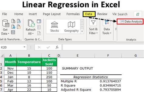 linear regression command in excel