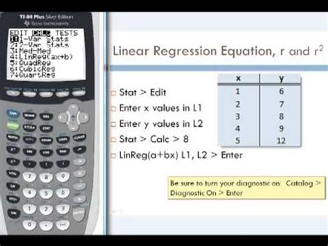 linear regression equation and correlation coefficient calculator
