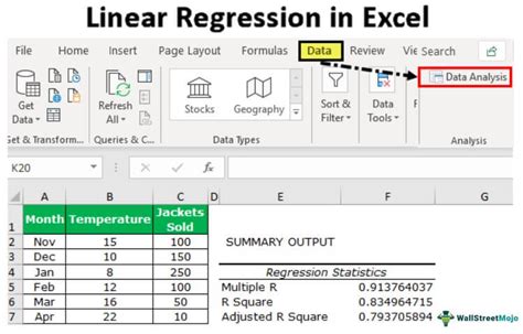 linear regression excel without data analysis