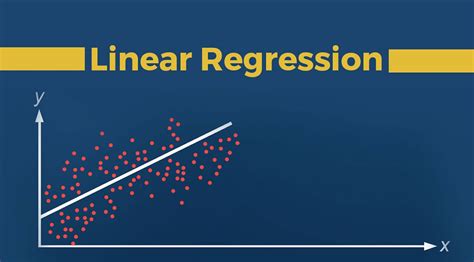 linear regression in machine learning projects