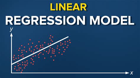 linear regression in machine learning python