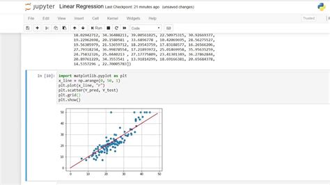linear regression machine learning python sklearn