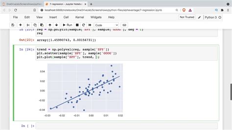 linear regression model python pandas