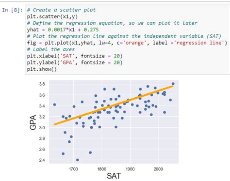 linear regression program in python code
