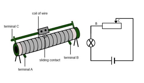 Linear Rheostat Function