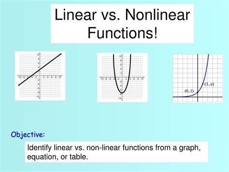 linear vs nonlinear graph
