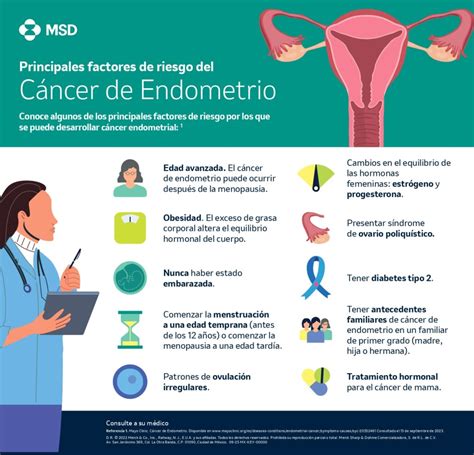 linee guida carcinoma endometrio