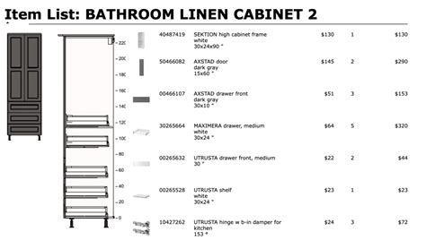 Linen Closet Size