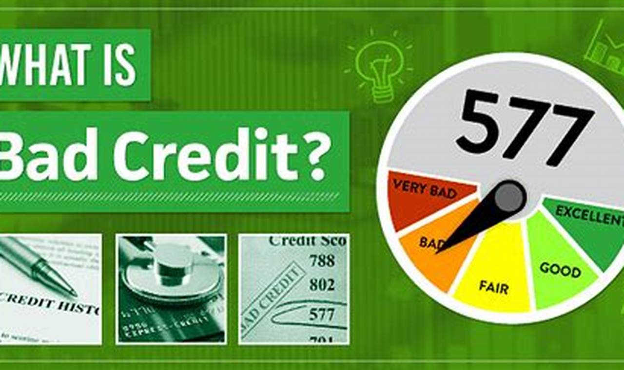 lines of credit for bad credit