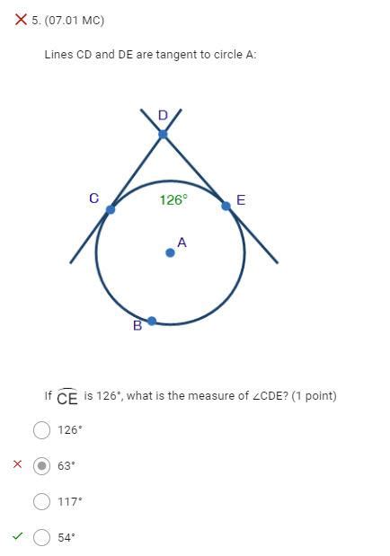 Lines Cd And De Are Tangent To Circle A If Ce Is 126 What Is The Measure Of Cde