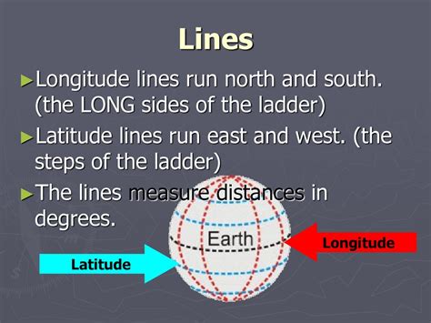 Lines Of Longitude Run Vertically