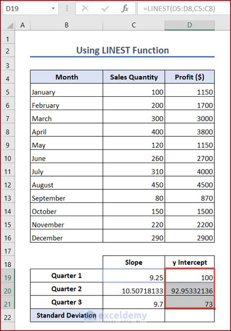 Linest Function Excel French