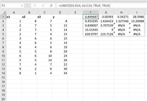 Linest Multiple Regression Output