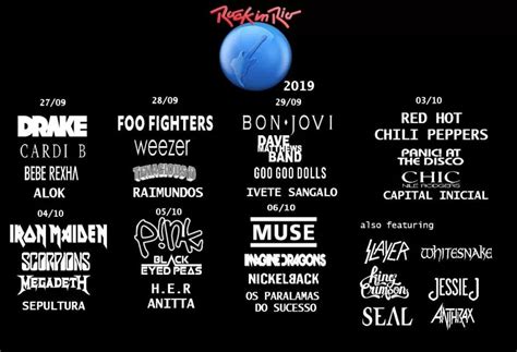 lineup rock in rio
