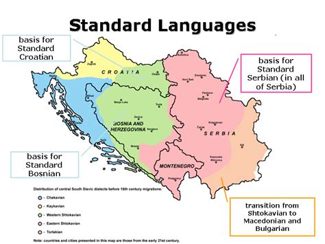 lingua parlata in kosovo