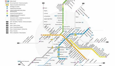 Metrô de Roma - Preço, linhas, horário e mapa do metrô de Roma