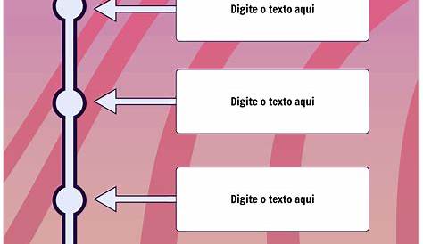 Tutorial Infográfico Linha do Tempo Editável | Linha do tempo