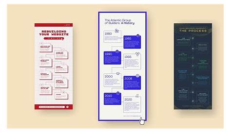 PPT - PROJECT MODEL CANVAS PowerPoint Presentation, free download - ID