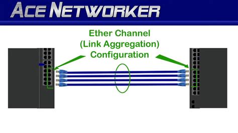The Link Ether Meaning Trend This Years
