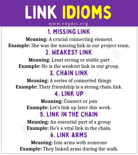 link idioms