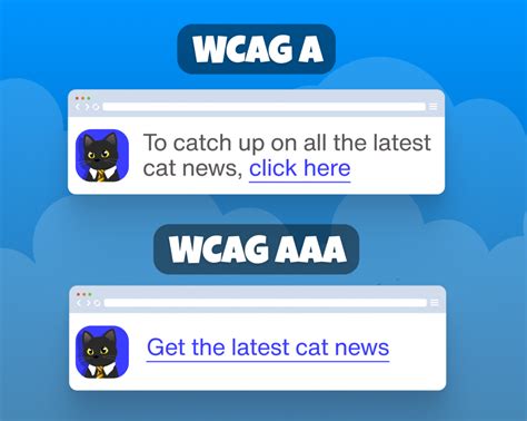 Link Purpose Example