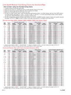 Link Seal Chart Pdf