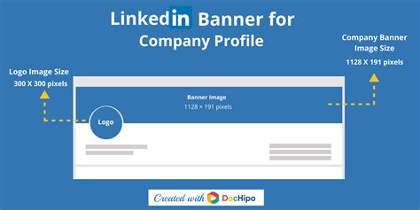 linkedin business page banner size