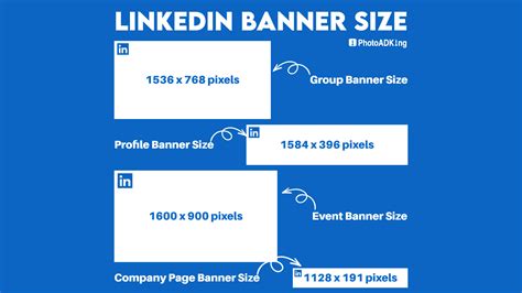 linkedin business page banner size tips