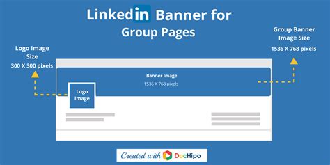 Linkedin Group Logo Size