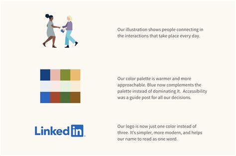 linkedin guidelines