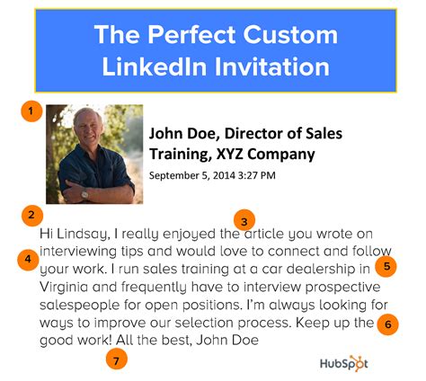 Linkedin Invitation Message Examples