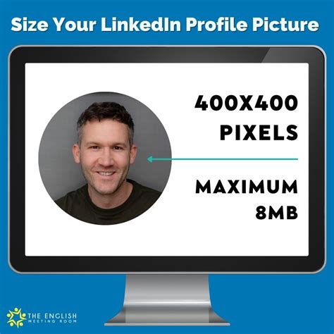 linkedin profile size picture