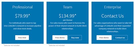 linkedin sales navigator pricing discounts