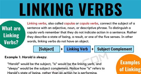 linking verb examples and definition