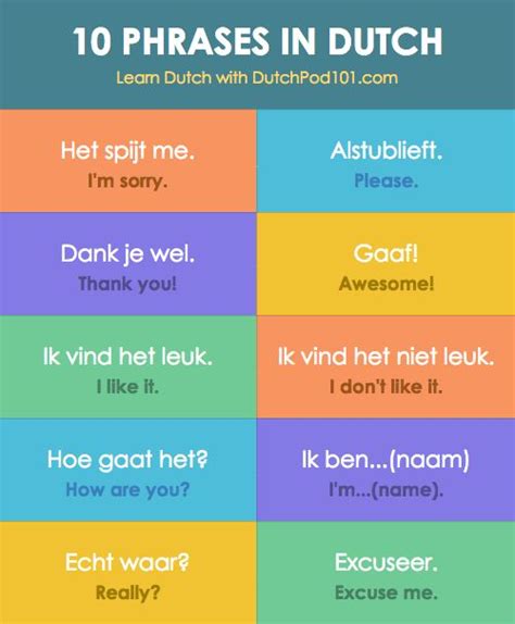 Linking Words Dutch
