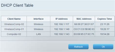 linksys remove dhcp client table
