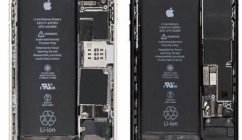 Linterieur Dun Iphone 6 L'iPhone s Démonté Et Son Taptic Engine Passé Aux Rayons