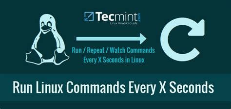 Linux Command That Runs Forever