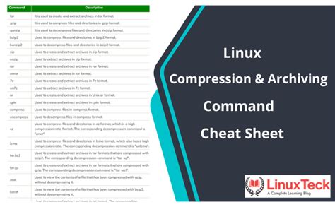 linux compression comparison