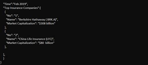 linux curl post json file