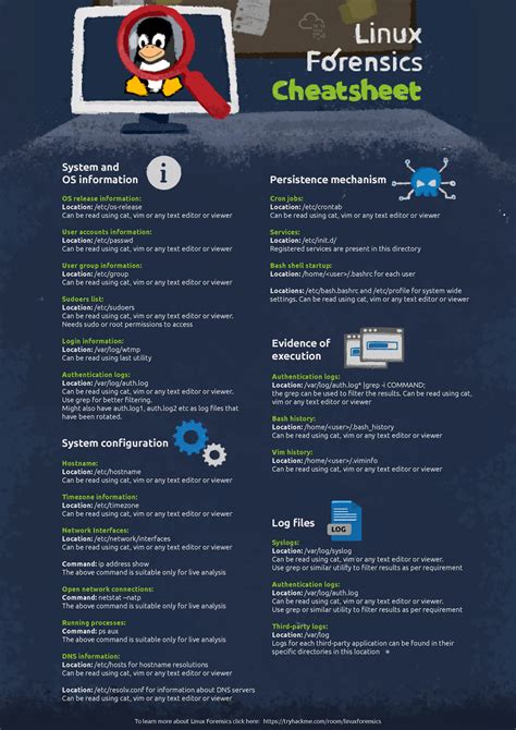 linux forensics checklist