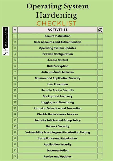 linux hardening checklist cis