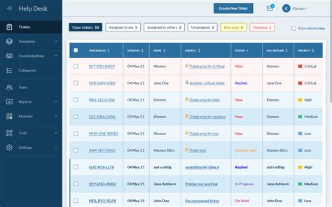 Help Desk Services, Helpdesk Service in India