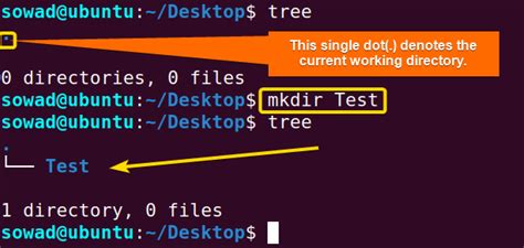 linux mkdir and cd in one command