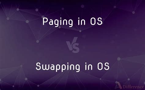 Linux Paging Vs Swapping