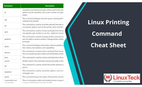 Linux Print Server Command